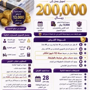 شروط قرض العمل الحر