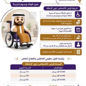 قرض الأشخاص ذوي الإعاقة