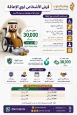 قرض الأشخاص ذوي الإعاقة