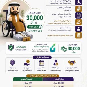 قرض الأشخاص ذوي الإعاقة