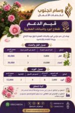 قيم الدعم لقطاع الورد