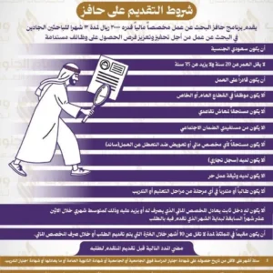 إعانة الباحث عن عمل