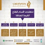 متطلبات اقسام قطاع القيمه المضافة